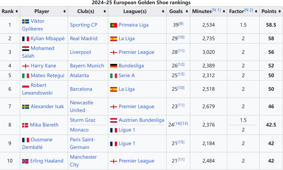 勇士VS快船 三分大战引爆全场