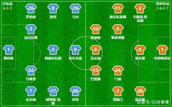 反了？热刺主帅用阿森纳的杯子喝水