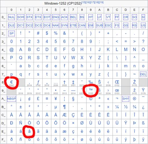 SE推出《最终幻想7RE》爱丽丝1／4手办：2026年开订！