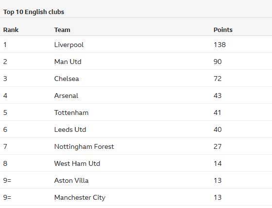 [德甲]第22轮：法兰克福VS荷尔斯泰因基尔